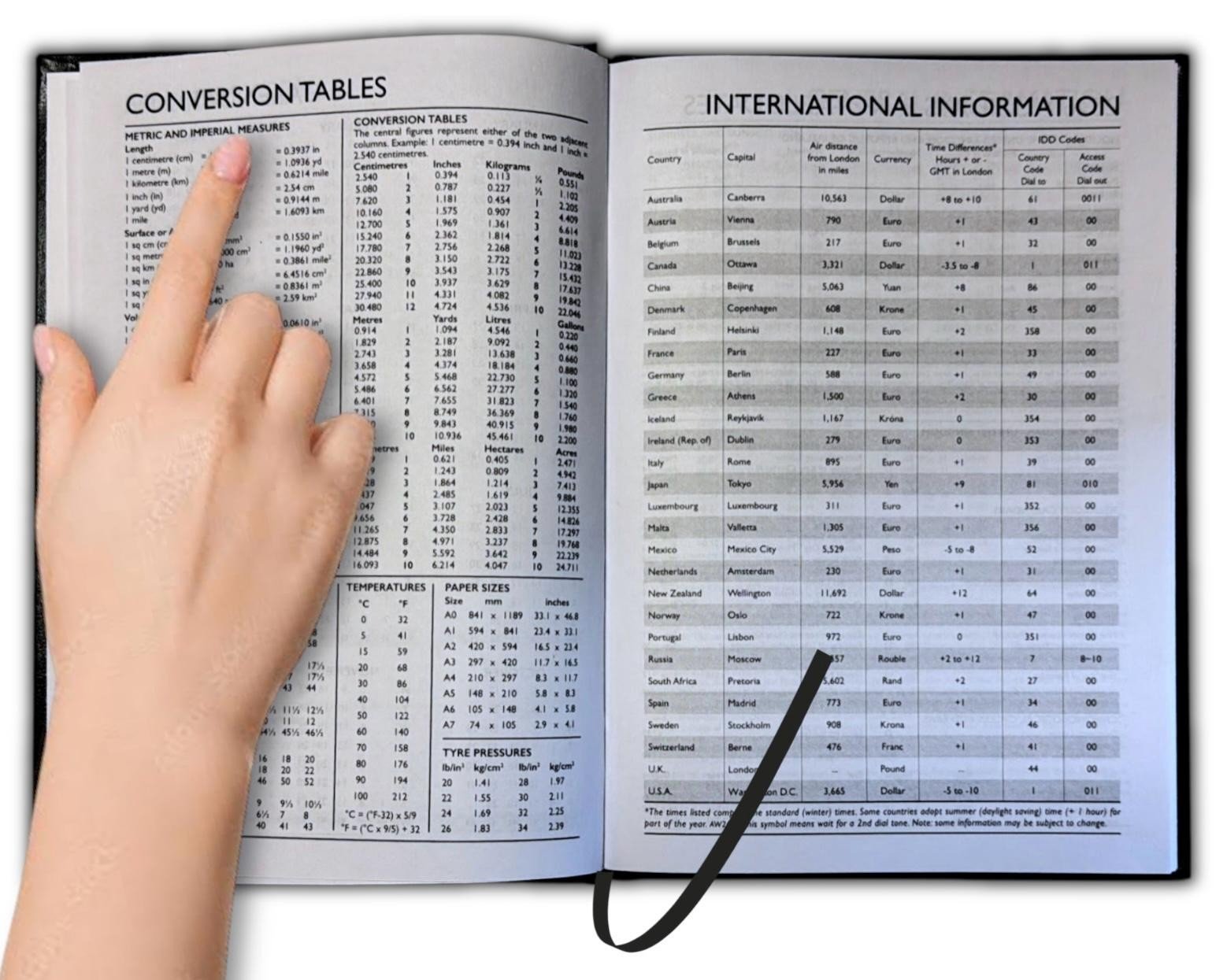2026 A4 A5 A6 Day to Page / Week To View Diary Full Year Planner Desk Hardback