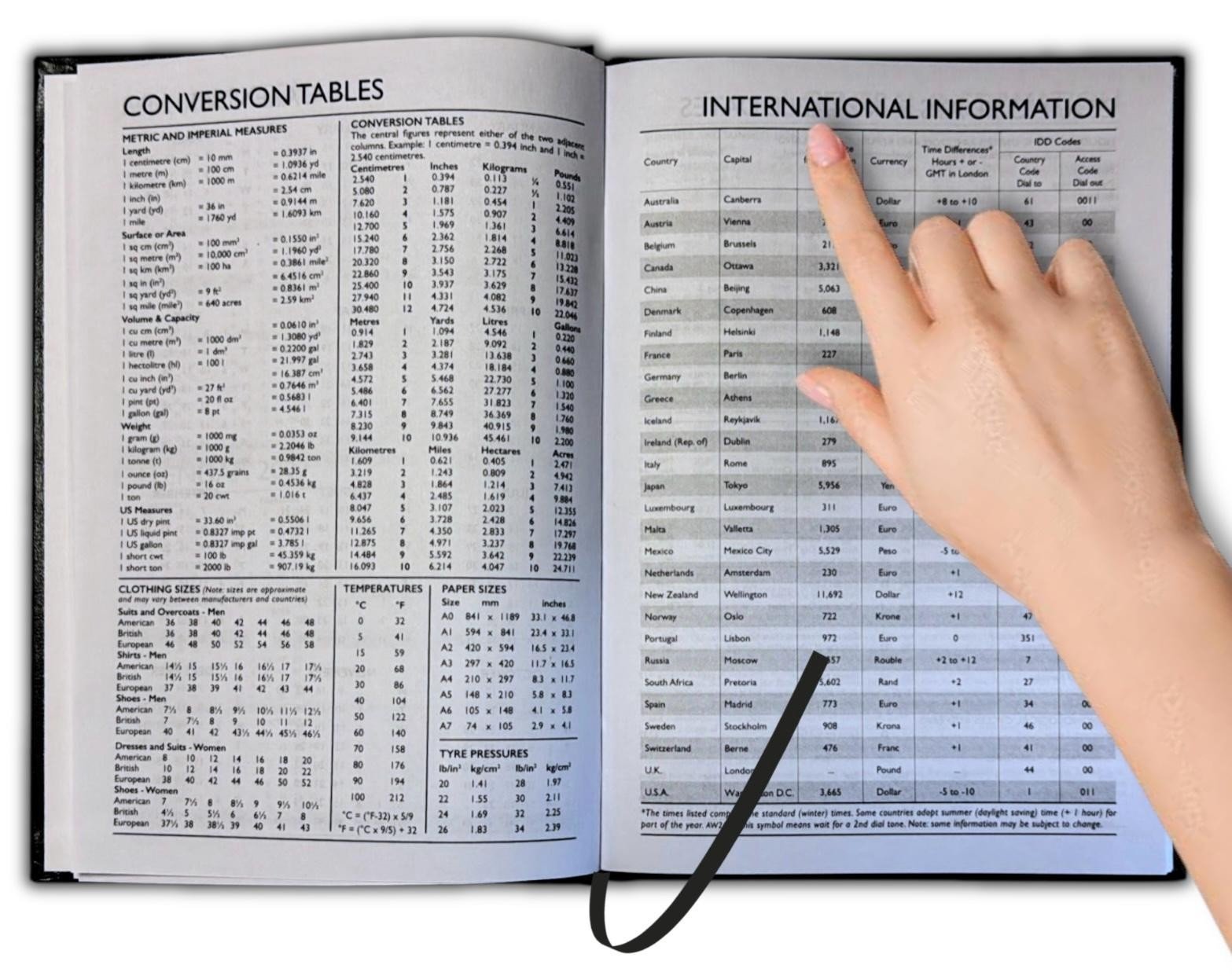 2026 A4 A5 A6 Day to Page / Week To View Diary Full Year Planner Desk Hardback