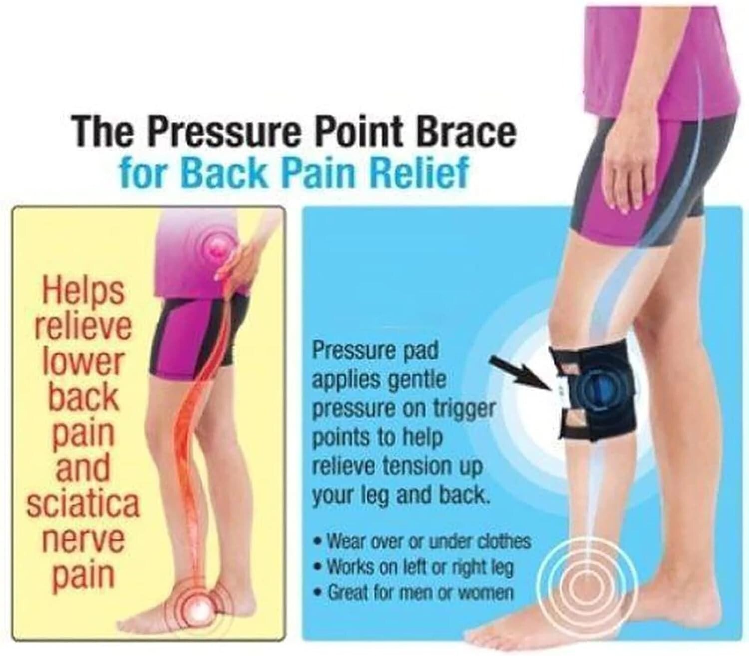Sciatica Back Pain Relief Brace Pressure Pad Point Therapeutic Acupressure Leg