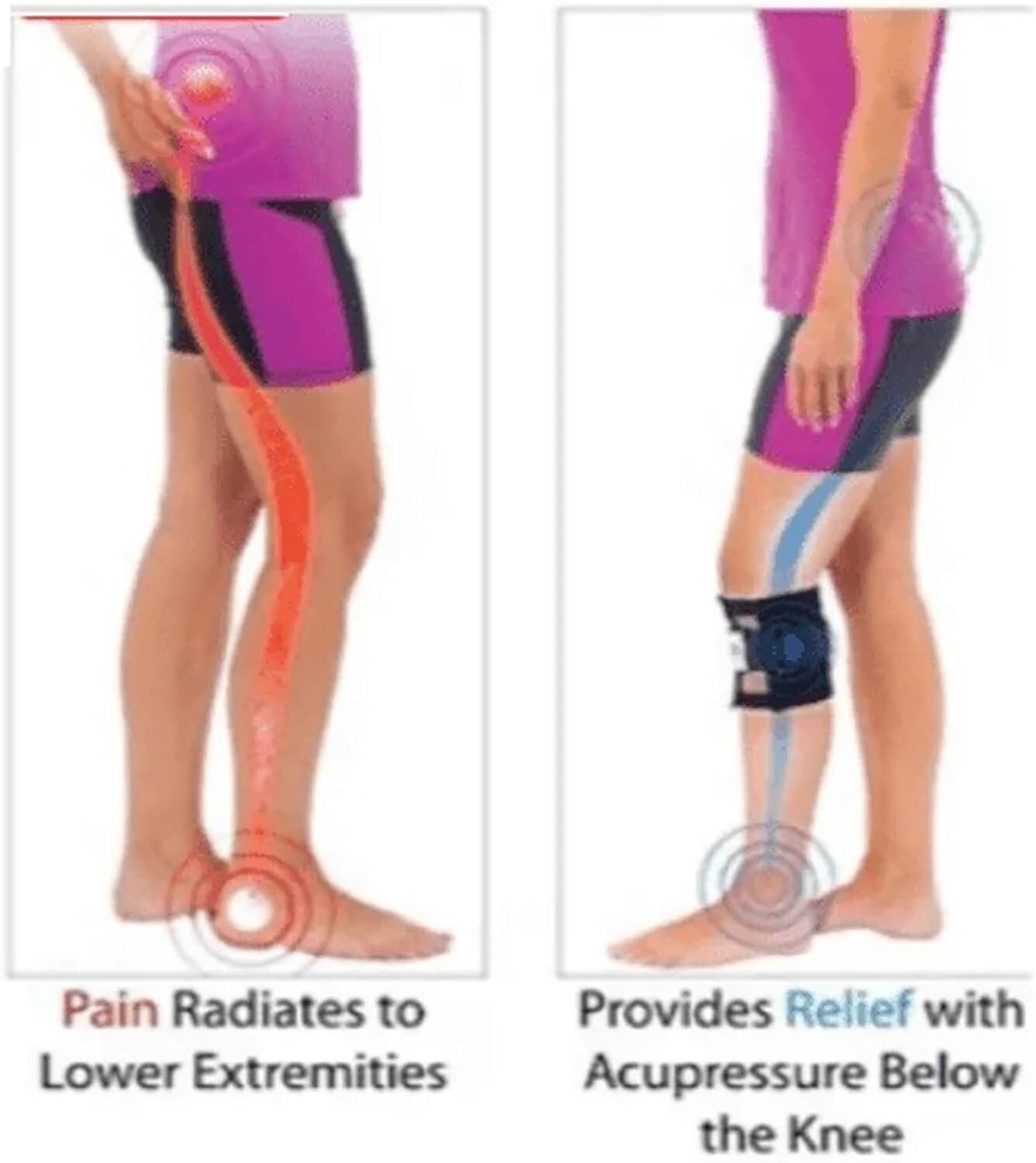 Sciatica Back Pain Relief Brace Pressure Pad Point Therapeutic Acupressure Leg
