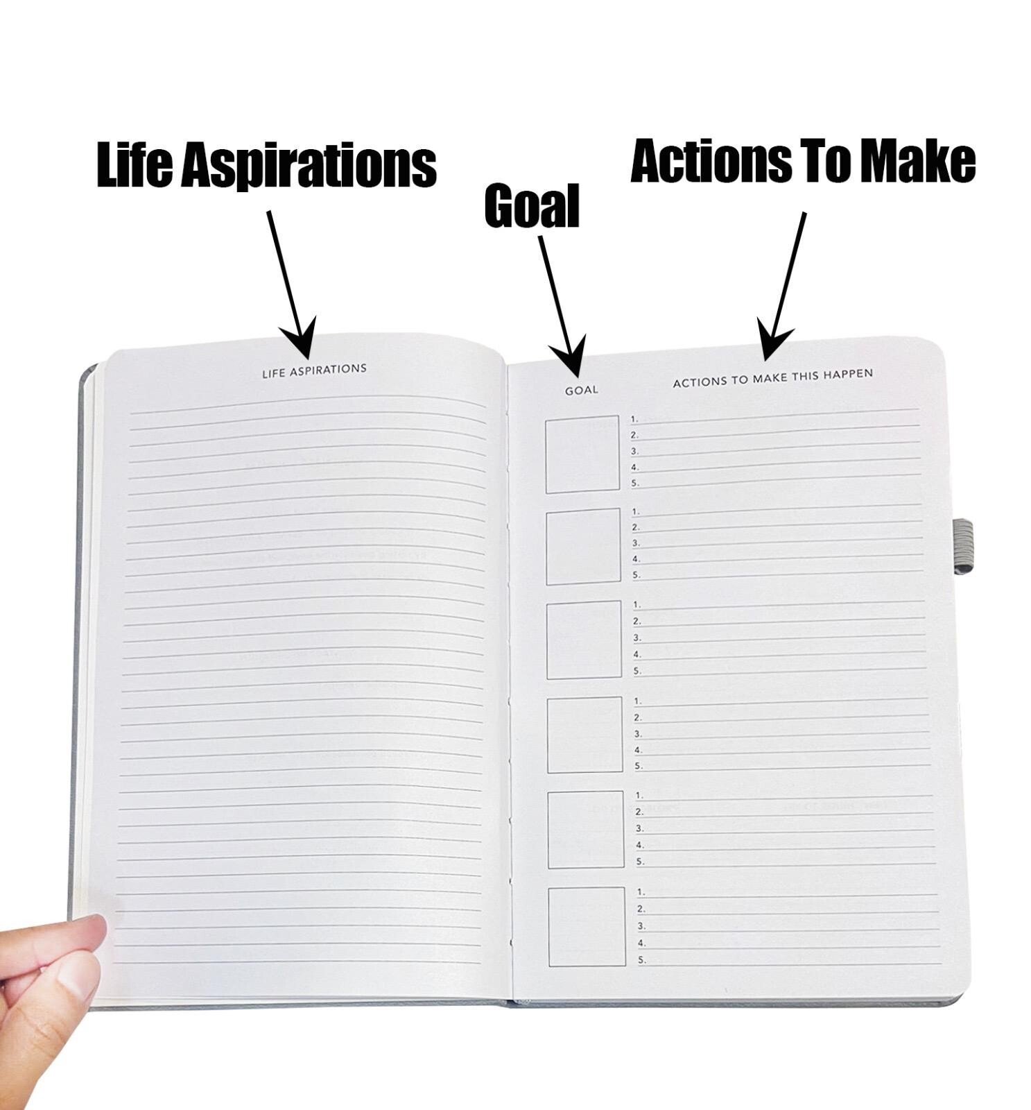 A5 Weekly & Monthly Motivational Planner Life Goals Journal Organiser W/ Elastic